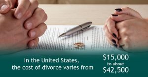 divorce mediation services