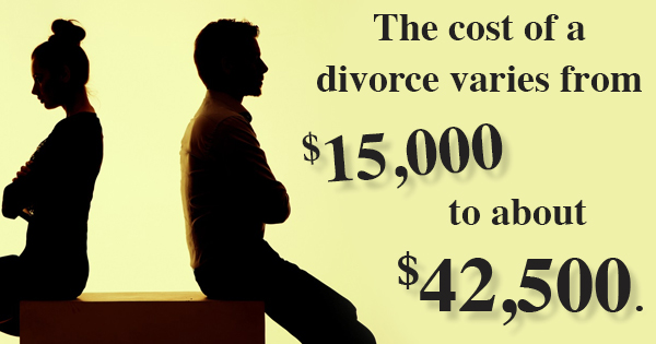 divorce